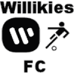 Willikies