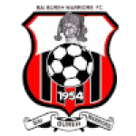 Bai Bureh Warriors