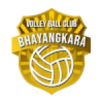 Bhayangkara Presisi