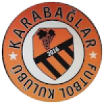 Karabaglar