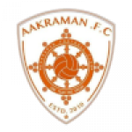 Sikkim Aakraman SC