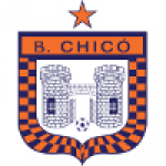 Boyaca Chico FC