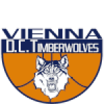 Vienna Timberwolves U19 (Women)