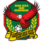 Kedah U23