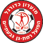 Hapoel Ramat Israel (Youth)