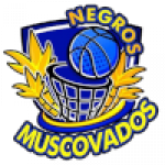 Negros Muscovados