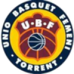 UBF Torrent (w)