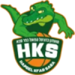 Hapoel Kfar Saba BC