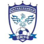 Shandong Qiutan