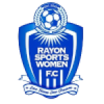 Rayon Sports (w)