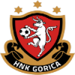 Gorica (w)