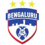 Bengaluru U21