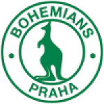 Bohemians 2 Praha 1905 U19