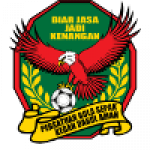 Kedah Darul Aman