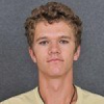 Riaan Du Toit