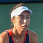 Wang Kai-I