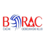 Borac Cacak (w)