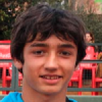 Rafael Izquierdo Luque (Games)