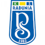 Radunia Stezyca 2