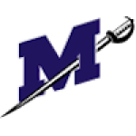 Millsaps College (Women)