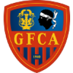 Gazelec Ajaccio U19