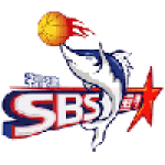 Fujian Sturgeons U19