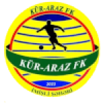 Kur-Araz