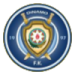 Dinamo Azerbaijan