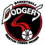 Weston Creek Woden Dodgers (Women)