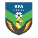 Kerala U20