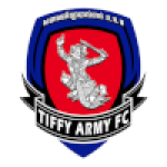 Tiffy Army II