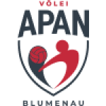 Apan Blumenau SC U19