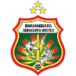 Bhayangkara U20