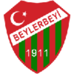 Beylerbeyi Spor (w)