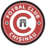 Chisinau (w)