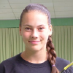 Petkovic Anna