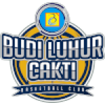 University Budi Luhur (Women)