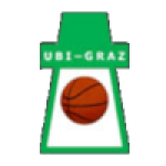 UBI Graz U19 (Women)