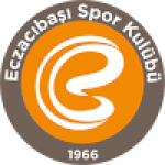 Eczacibasi U19 (w)