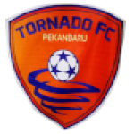 Tornado Pekanbaru