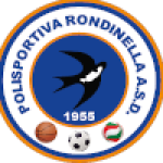 Polisportiva Rondinella 1955 U19