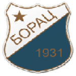 Borac Ostruznica