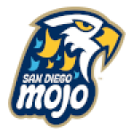 San Diego Mojo (Women)