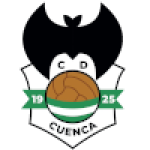 Cuenca-Mestallistas II