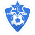 Maccabi Atlit (Women)