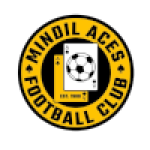 Mindil Aces (r)