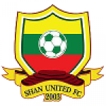 Shan United FC