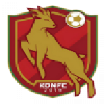 Kelantan Darul Naim U23