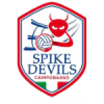 EnergyTime Campobasso