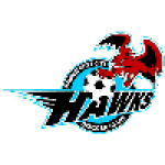 Hawkesbury City U20